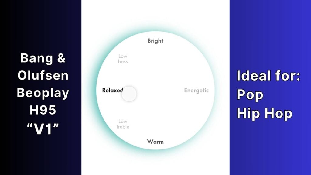 Best Equalizer (EQ) Settings for Bang & Olufsen Beoplay H95 headphones from RecordingNow for Pop and Hip Hop